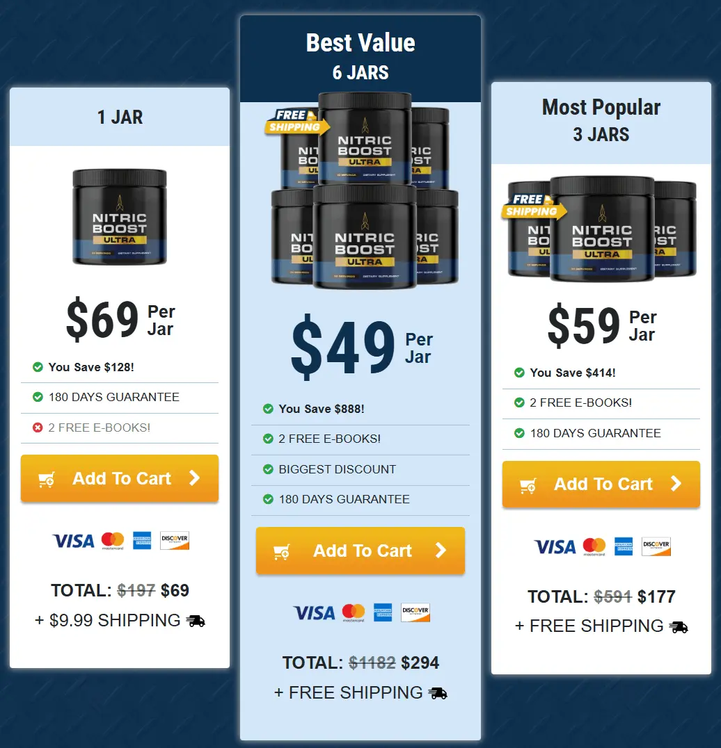 Nitric Boost Ultra pricing options - 1 jar, 3 jars, and 6 jars with discounts