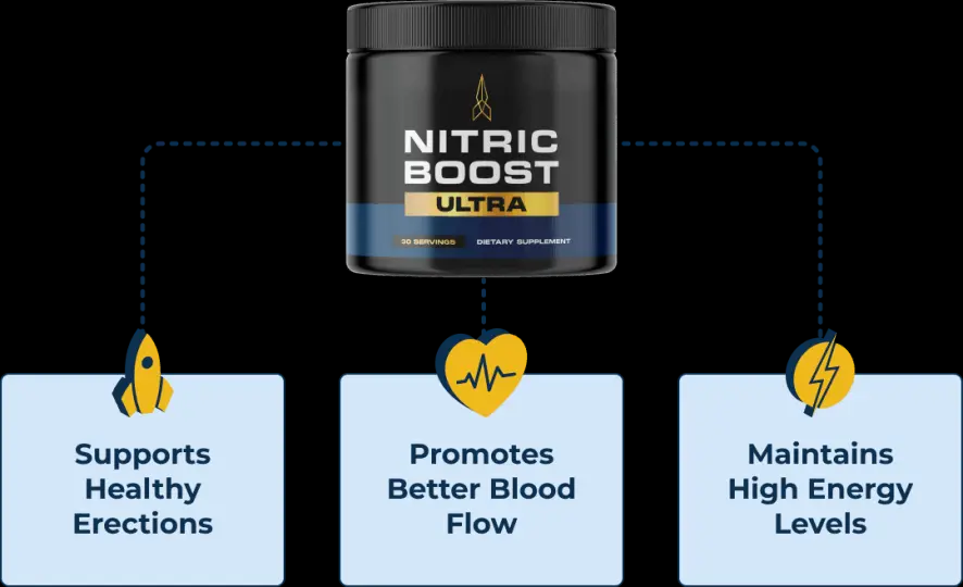 Nitric Boost Ultra key benefits - supports healthy erections, promotes better blood flow, maintains high energy levels